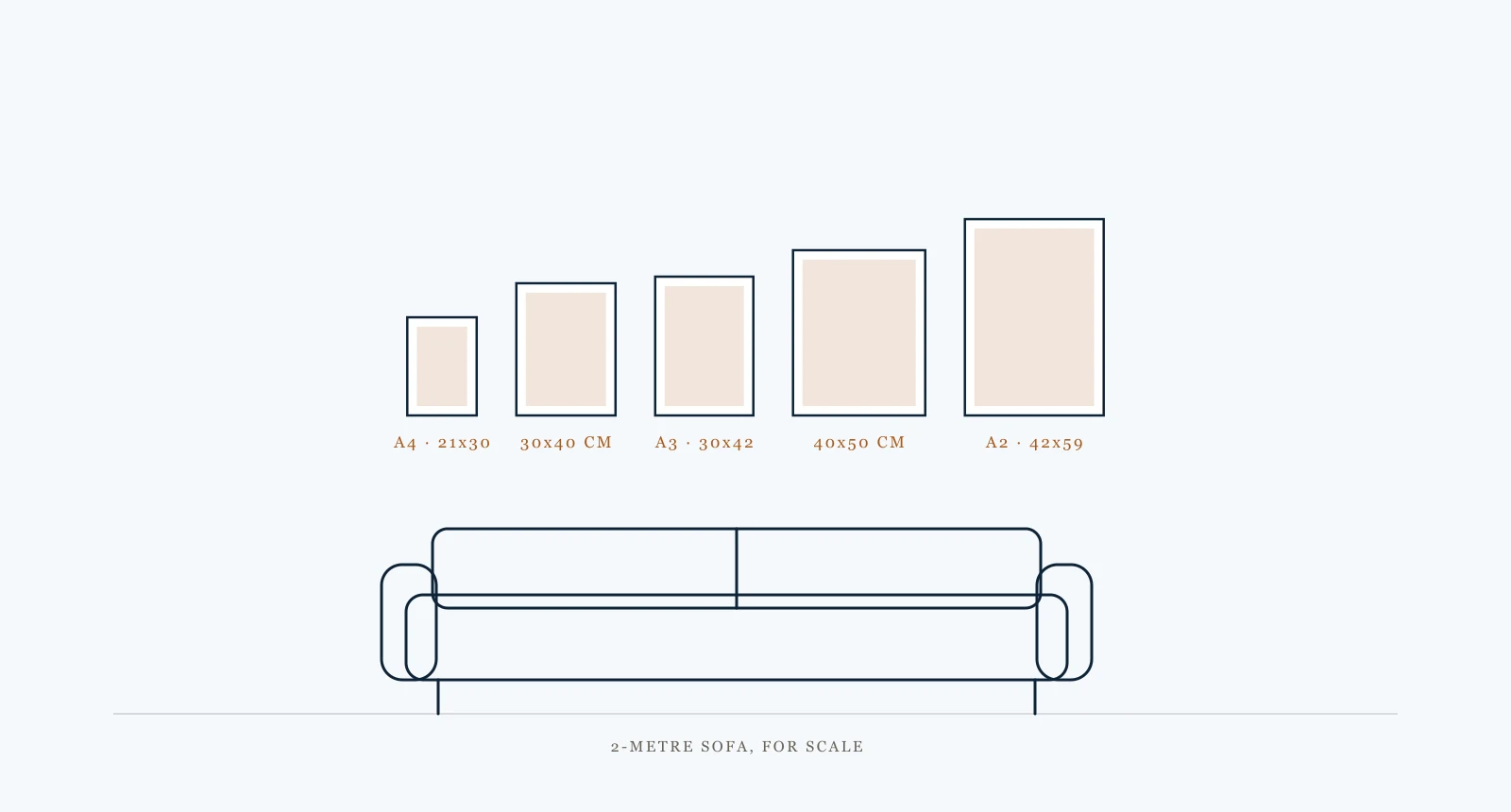 Every wall-art size drawn to scale above a two-metre sofa